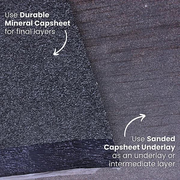 Torch on Felt Underlay for Roofing — Roofing at Star Hawk Builders Merchant